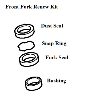 Triumph OEM Front Fork Renew kit